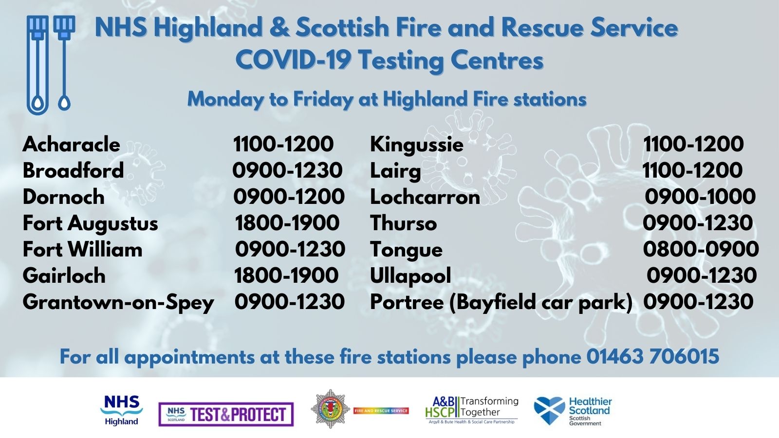 Highland Testing Sites Highland Testing Sites